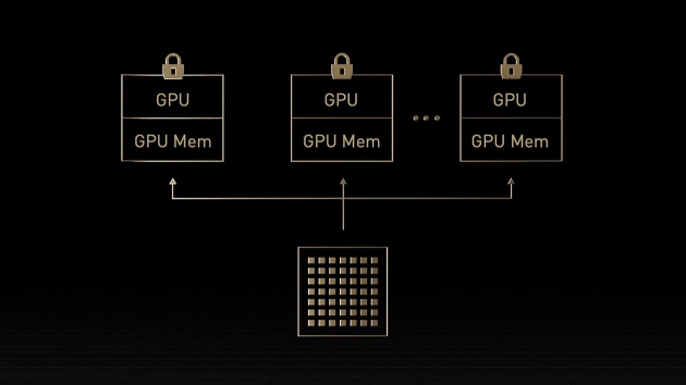 nvidia_h100_nvl_hopper架构